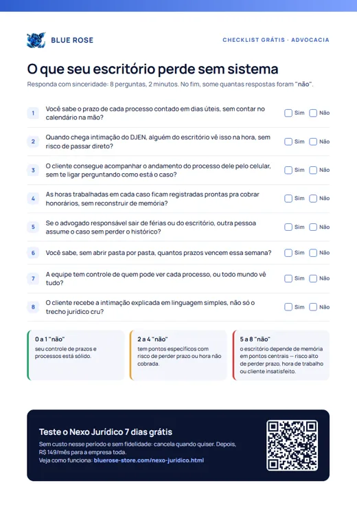 Prévia do checklist: O que seu escritório perde sem sistema